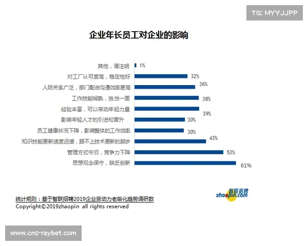 全新世俱杯商业模式面临挑战 赞助商缺乏成发展隐忧 全新世俱杯商业模式面临挑战 赞助商缺乏成发展隐忧